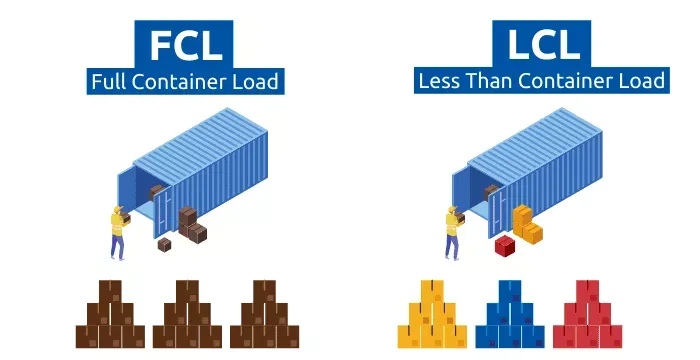 FCL vs LCL Container Shipping